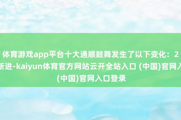 体育游戏app平台十大通顺鼓舞发生了以下变化：2位鼓舞新进-kaiyun体育官方网站云开全站入口 (中国)官网入口登录