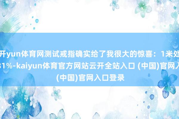 开yun体育网测试戒指确实给了我很大的惊喜：1米处湿度为81%-kaiyun体育官方网站云开全站入口 (中国)官网入口登录